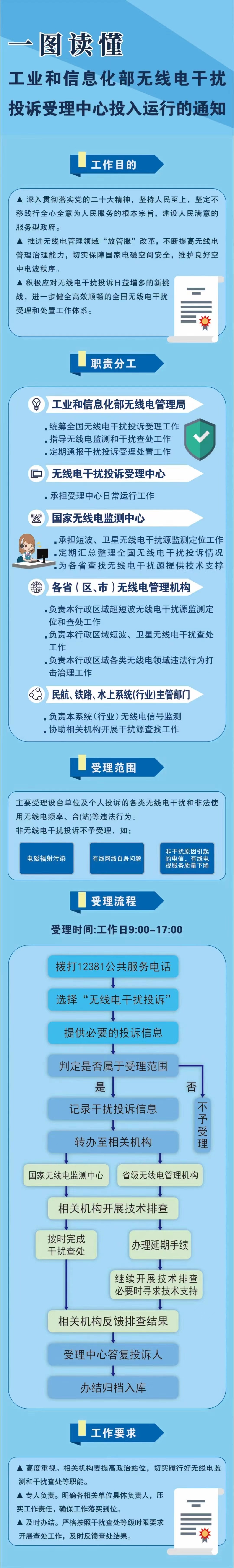 微信图片_20230321093709.jpg