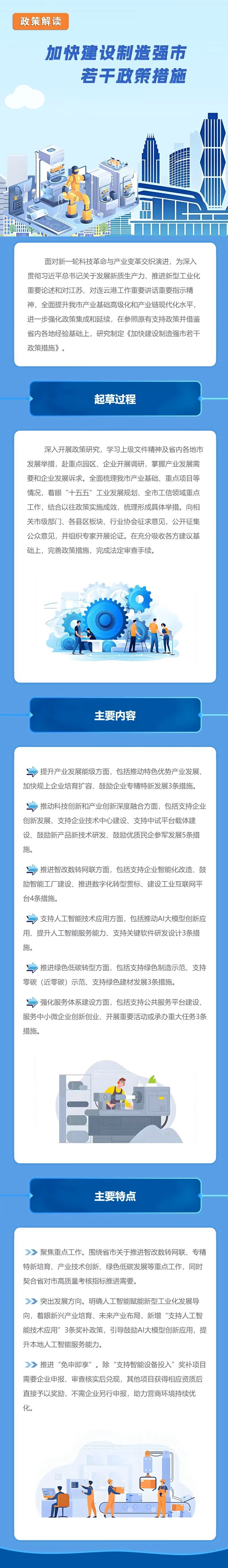 一图读懂《加快建设制造强市若干政策措施》.jpg